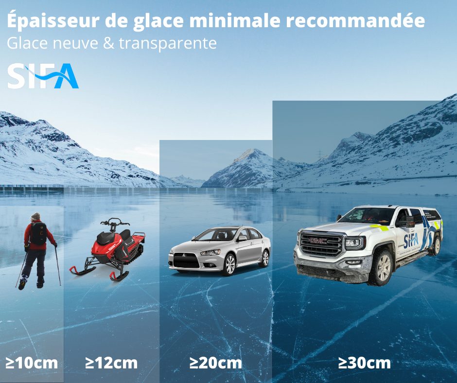 glace 1